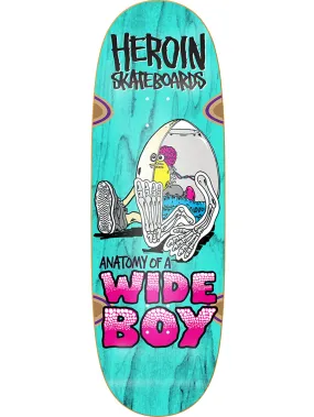 Anatomy Of A Wide Boy 10.4 Old School Skateboard Deck