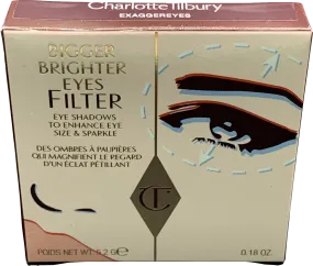 Charlotte Tilbury Bigger, Brighter Eyes - Exaggereyes Exaggereyes 5.2g